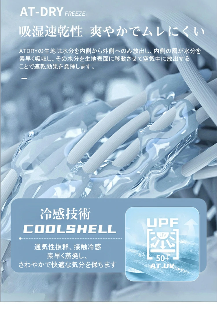 テクスチャーセット