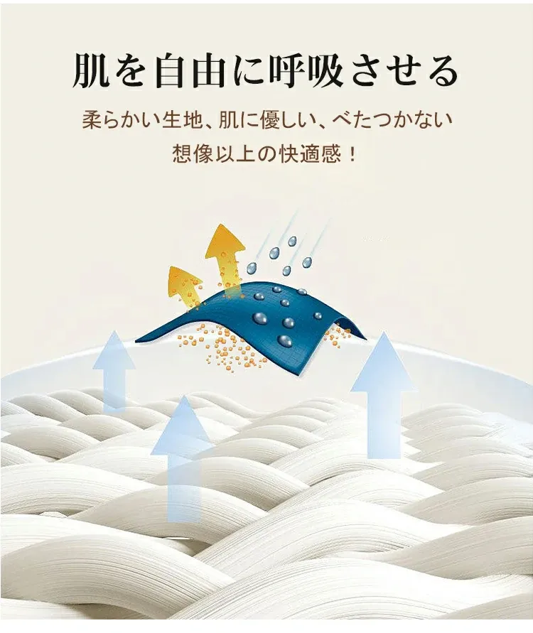 セット