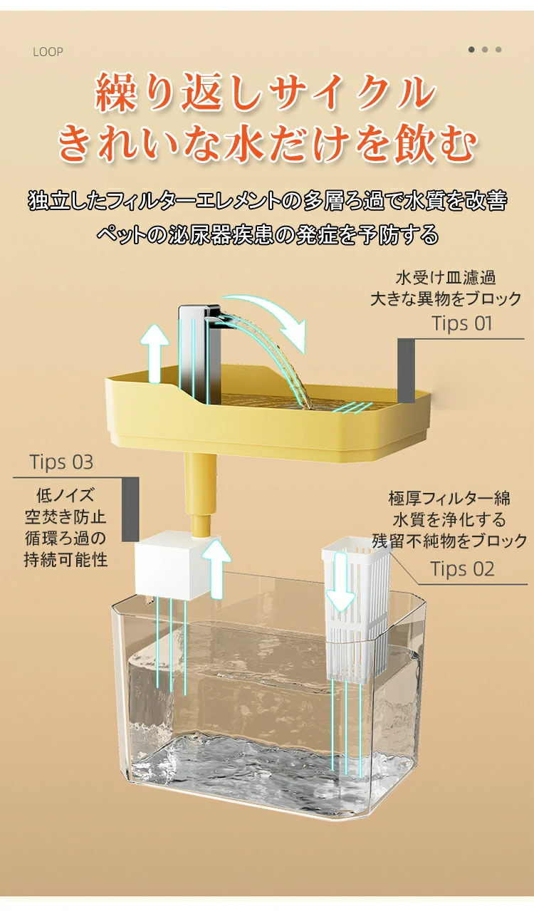 饮水机