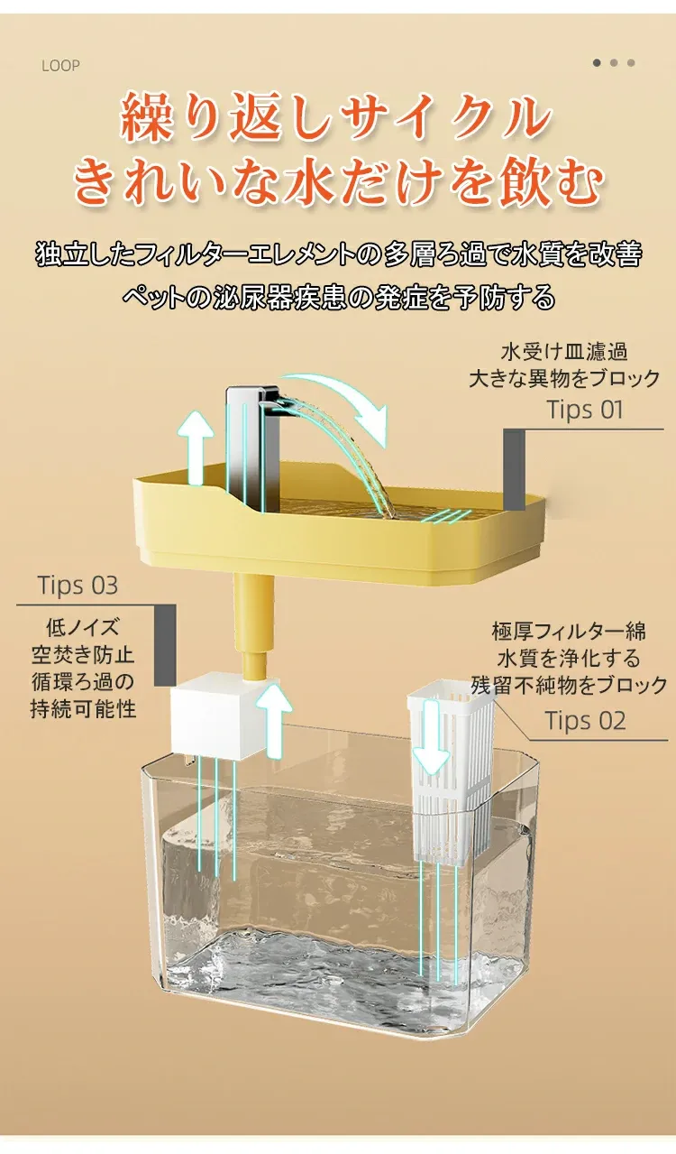 饮水机