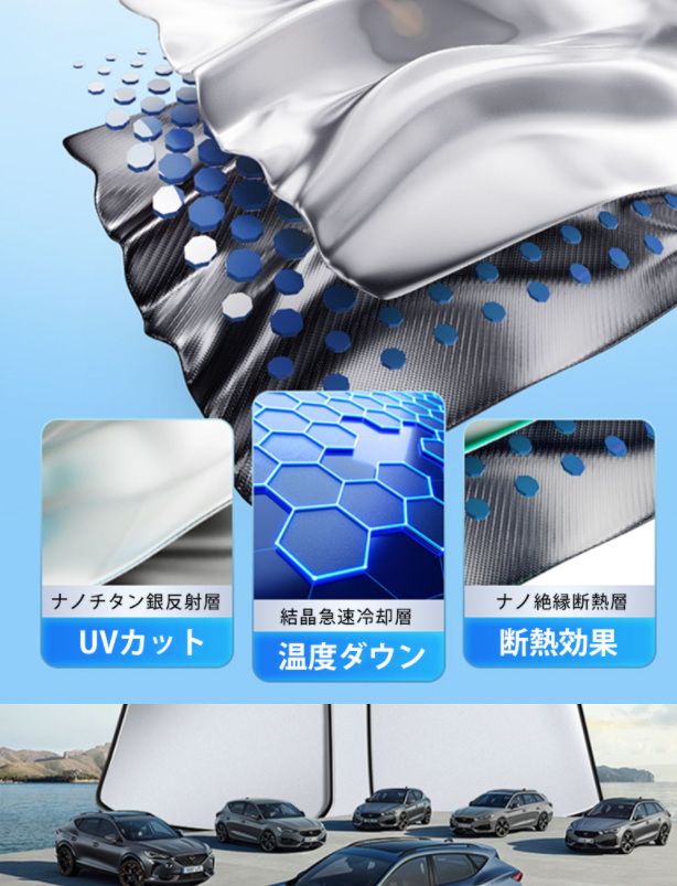 サンバイザー