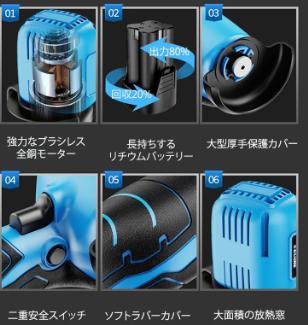 グラインダー