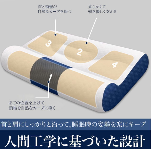睡眠枕