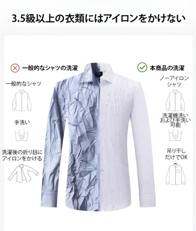 服