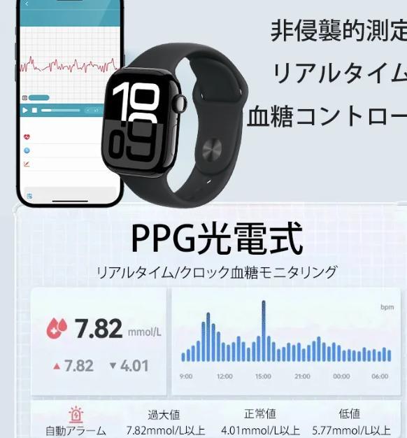 ブルートゥースウォッチ