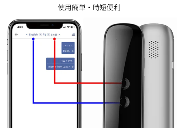 音声翻訳機