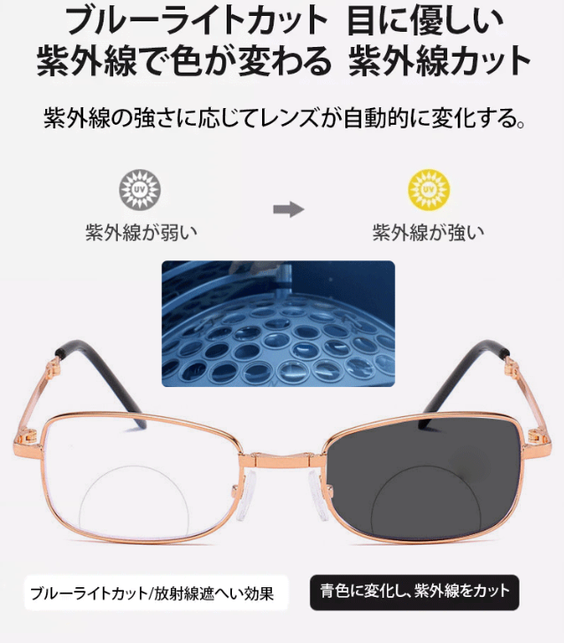 老眼鏡