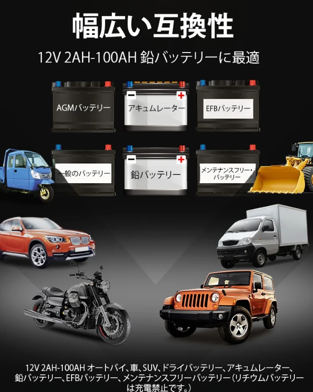 バッテリーチャージャー