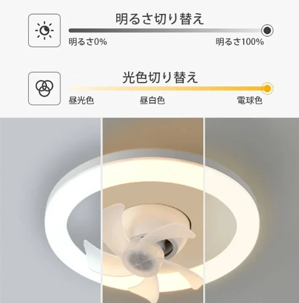 扇風機