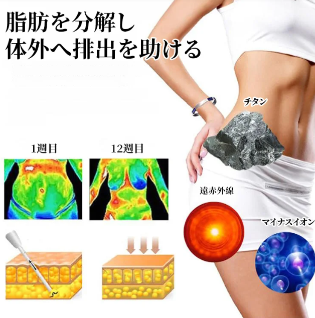 リストバンド