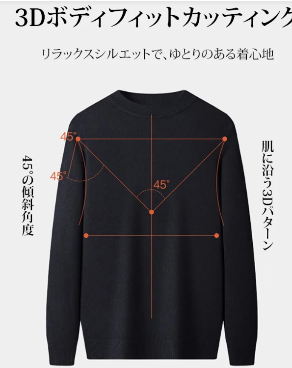 修身服