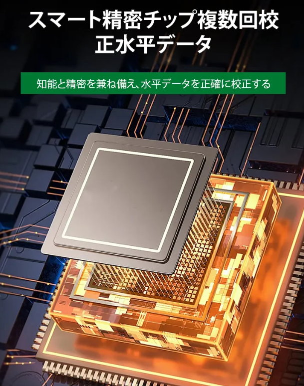 レーザ位置決め装置