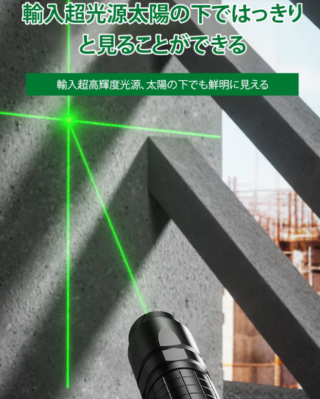 レーザ位置決め装置