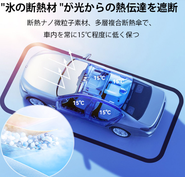 日除けカーテン