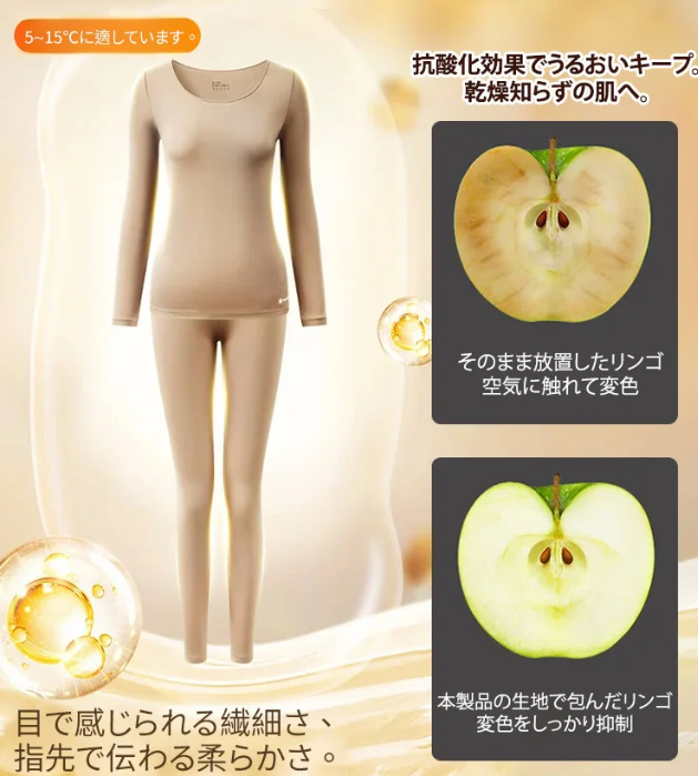 肌底衣
