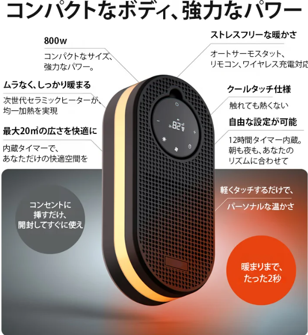 ファンランプ