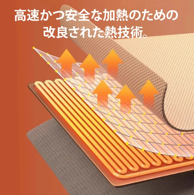 ウォームカーペット