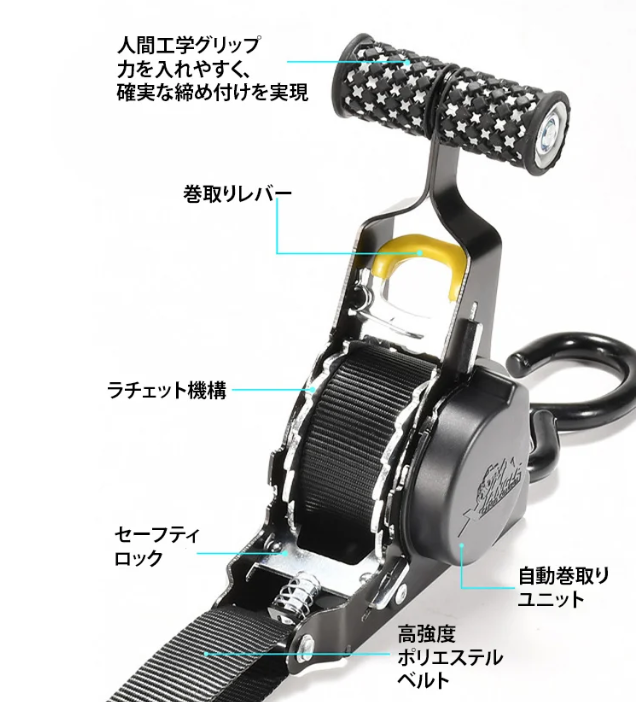 シュリンクバンド