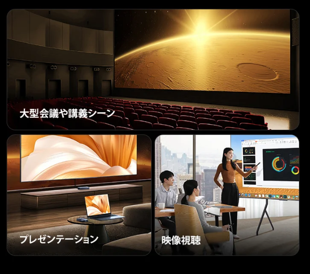 スクリーンプロジェクタ