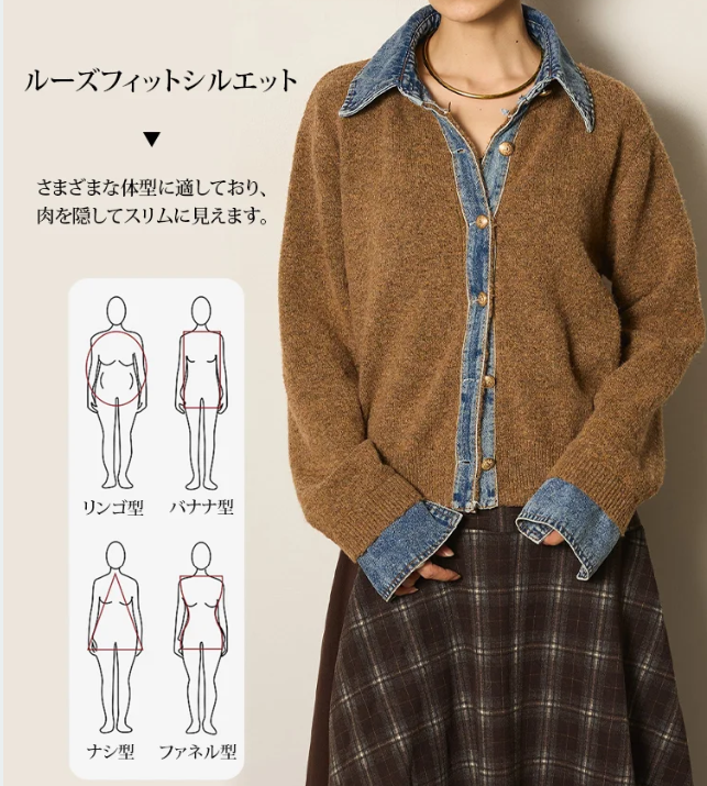 服