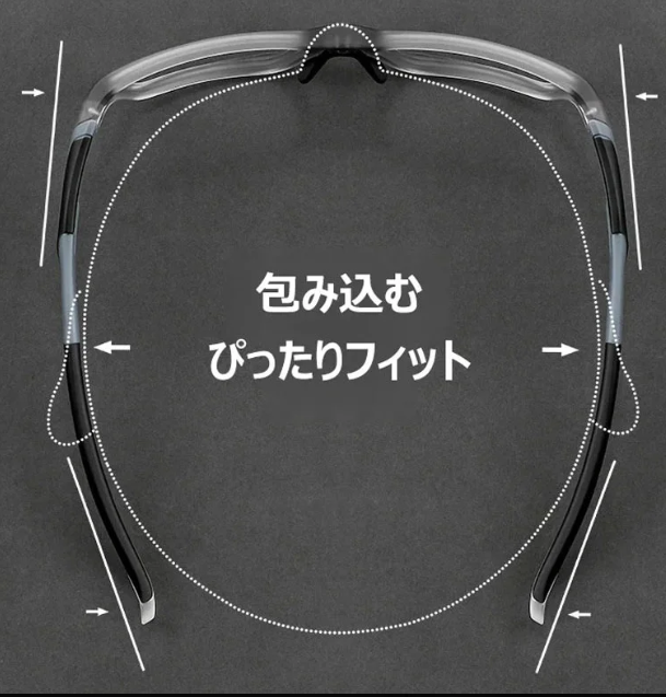メガネ