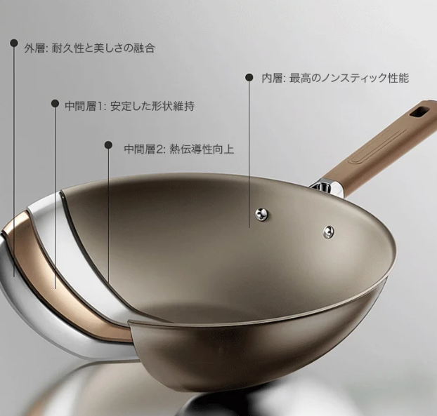 中華鍋