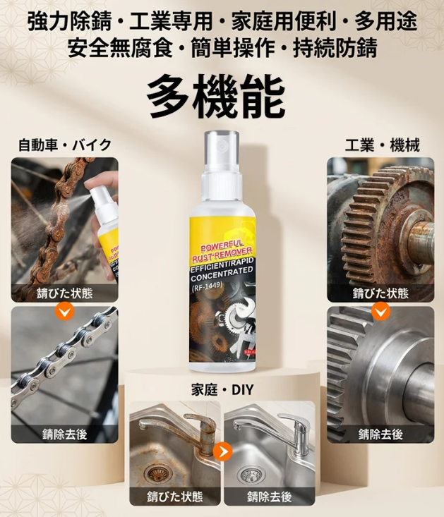 強力除錆剤