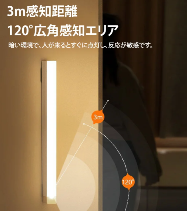 照明灯