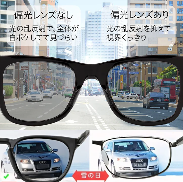 偏光メガネ