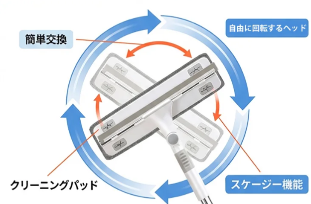 回転窓拭き