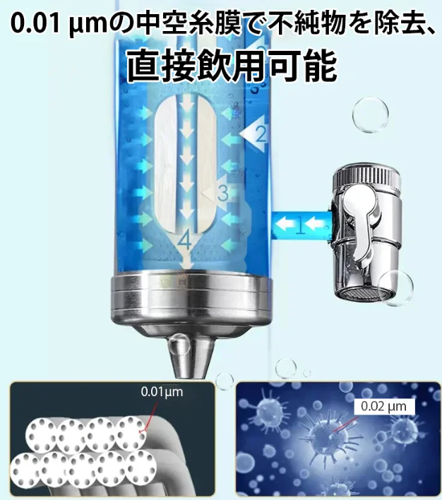 浄水器