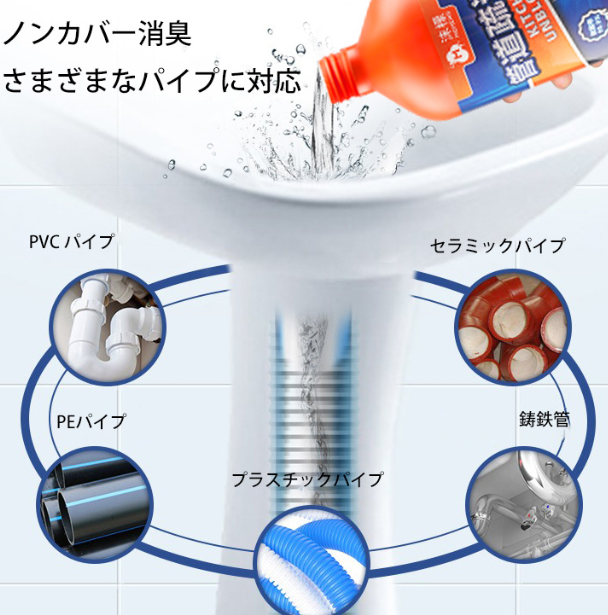 疎通溶解剤