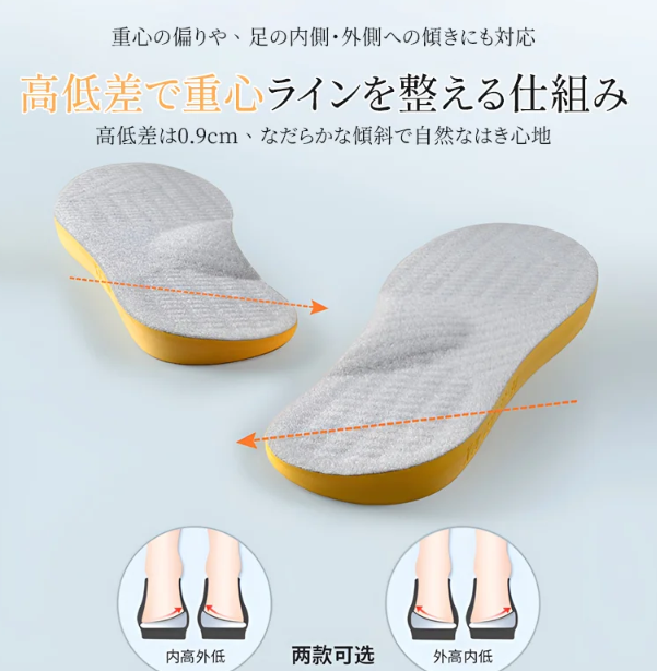 インソールを矯正する