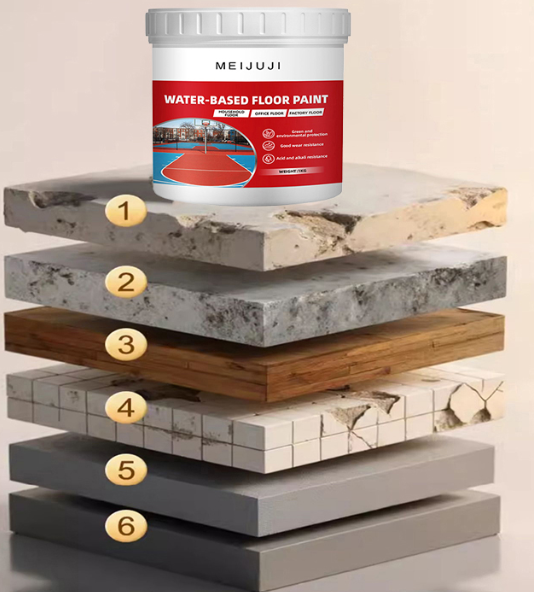 ひょうめんとりょう