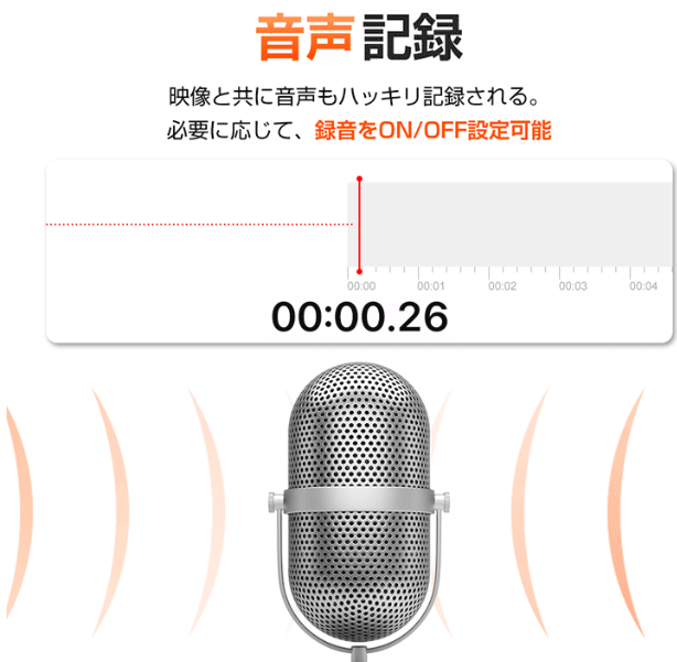 ドライブレコーーダー