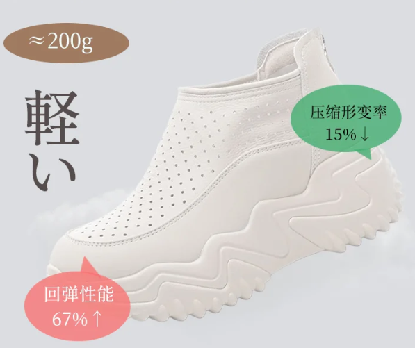 風靴