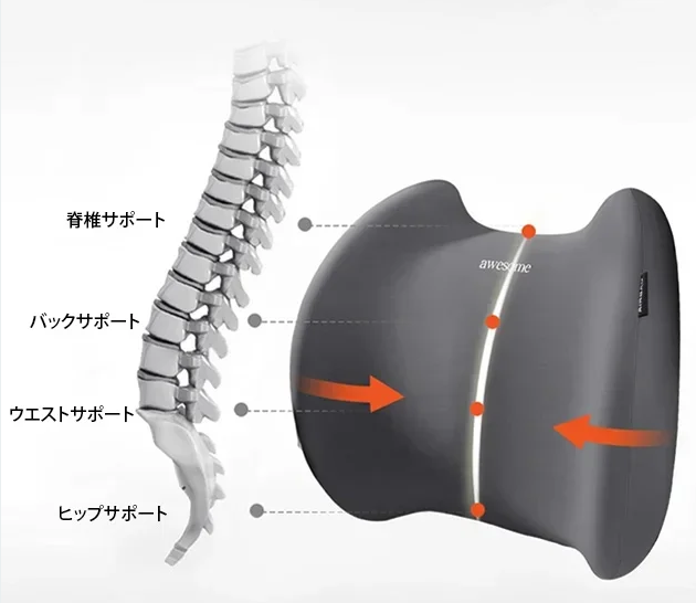 ネックレスト