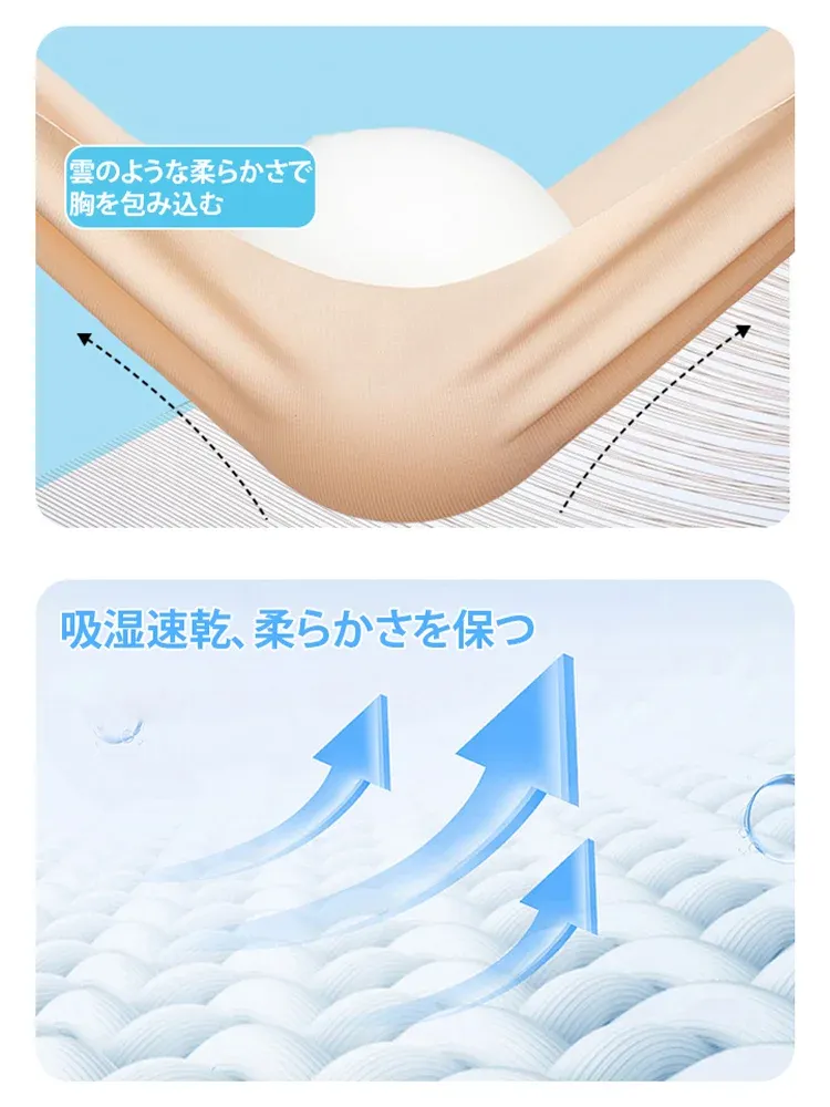 アンダーウェア