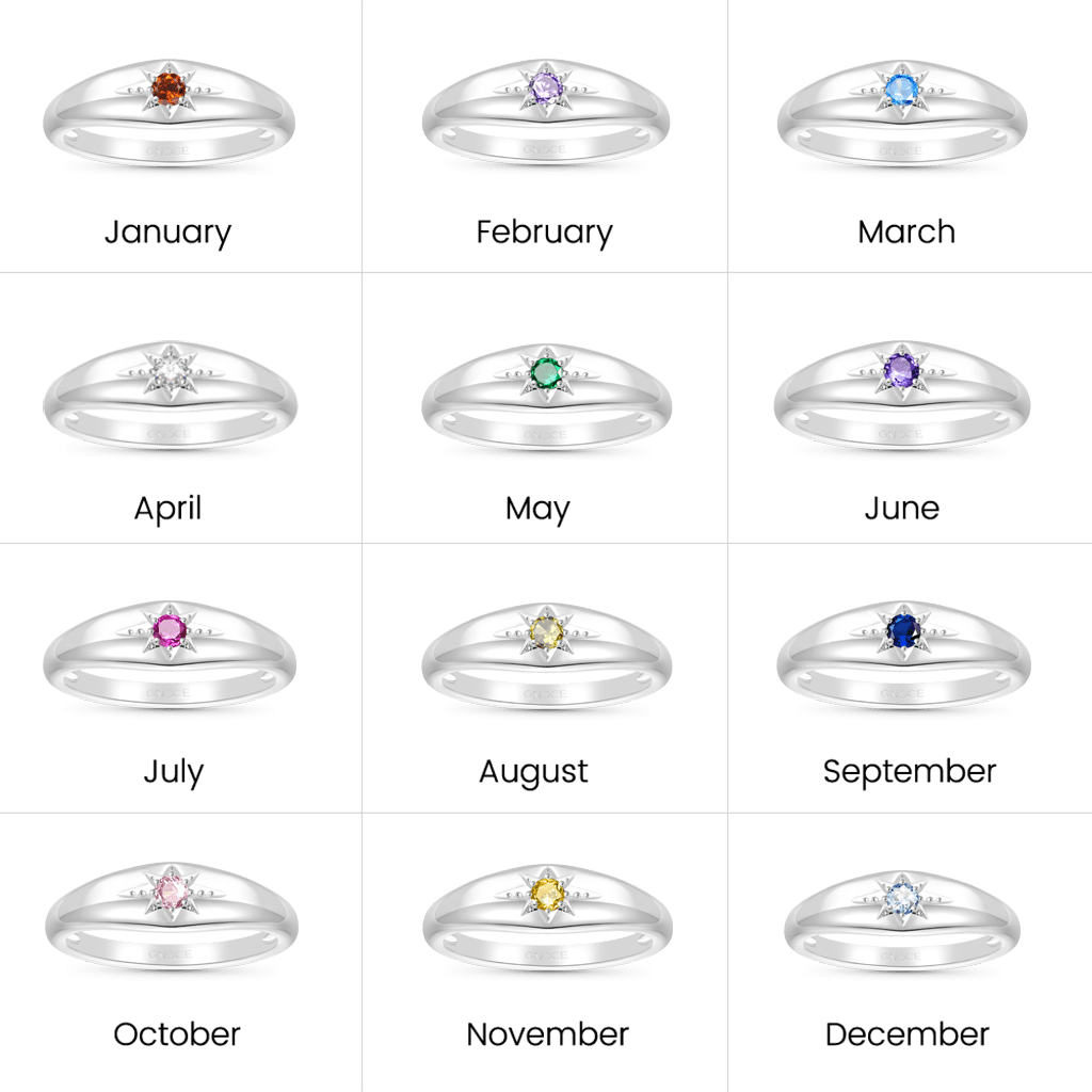 北極星生日石戒指 image number 3