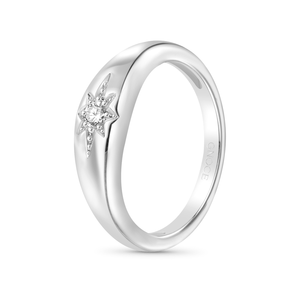 北極星生日石戒指 image number 2