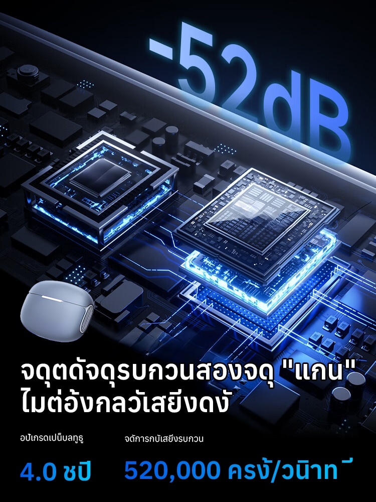 🔇 ตัดเสียงรบกวนลึก 52dB ดื่มด่ำกับโลกแห่งเสียงเพลงอย่างแท้จริงได้ทันที!