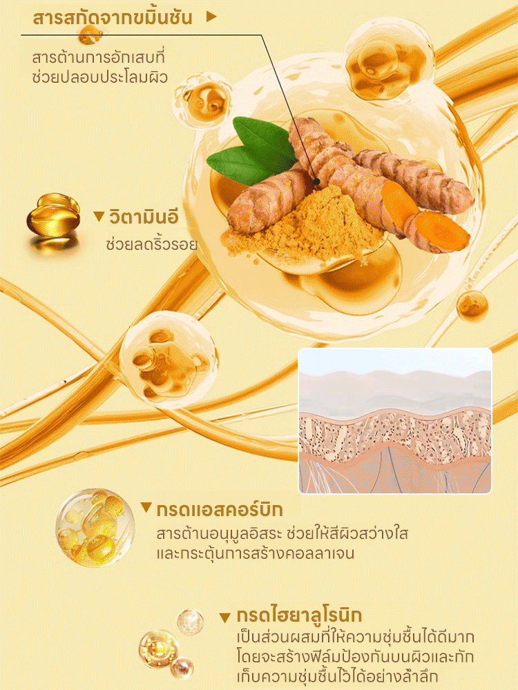 ✨🌟 ครีมบำรุงผิวหน้าสูตรขมิ้นธรรมชาติ – เพียงขวดเดียวแก้ปัญหาผิวหมองคล้ำและแห้งกร้าน!