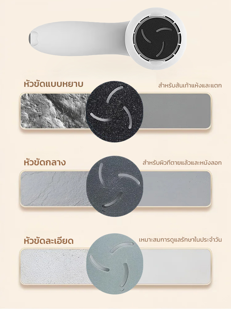 ฟื้นฟูเท้า ✨ บอกลาความหยาบกร้าน ให้เท้าของคุณเนียนนุ่มด้วยการนวดเพียงครั้งเดียว 🦶