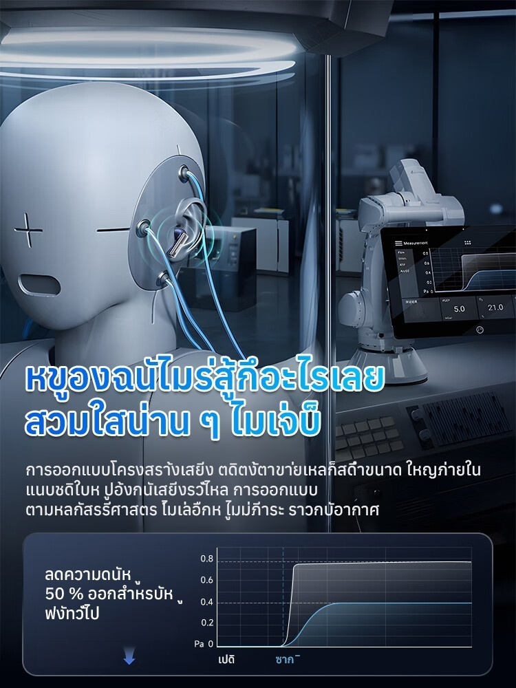🔇 ตัดเสียงรบกวนลึก 52dB ดื่มด่ำกับโลกแห่งเสียงเพลงอย่างแท้จริงได้ทันที!