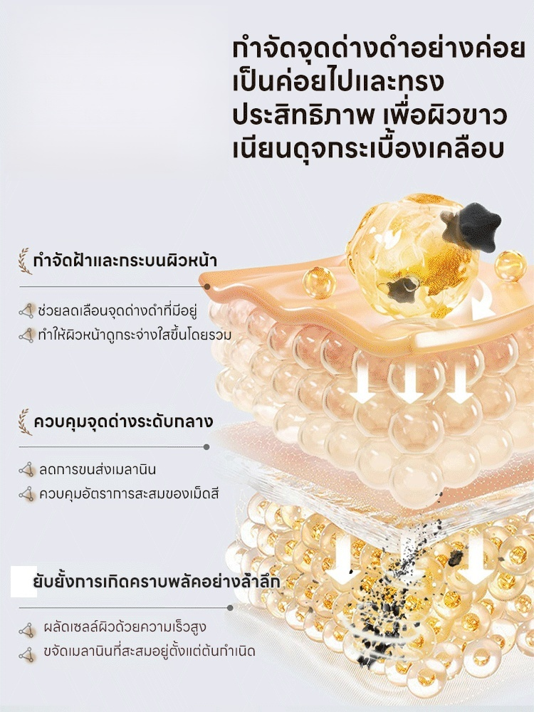 ✨🌟 ครีมบำรุงผิวหน้าสูตรขมิ้นธรรมชาติ – เพียงขวดเดียวแก้ปัญหาผิวหมองคล้ำและแห้งกร้าน!