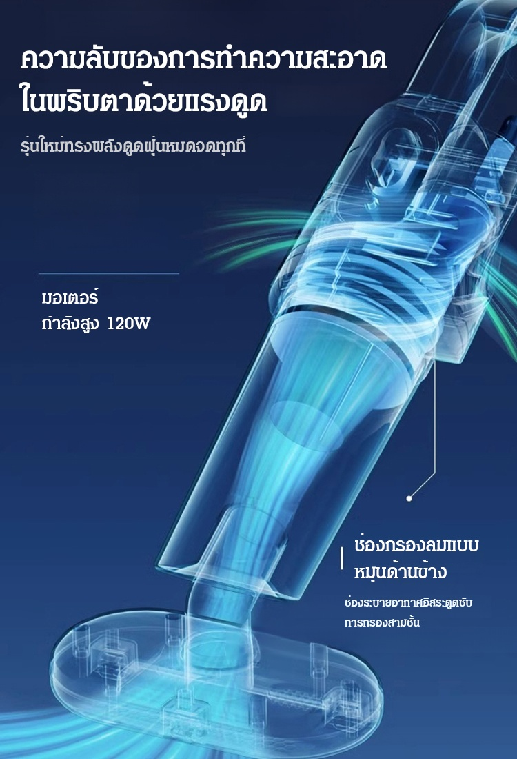 🚀 เครื่องกำจัดไรฝุ่นไร้สายทรงพลัง เพื่อการทำความสะอาดอย่างล้ำลึก