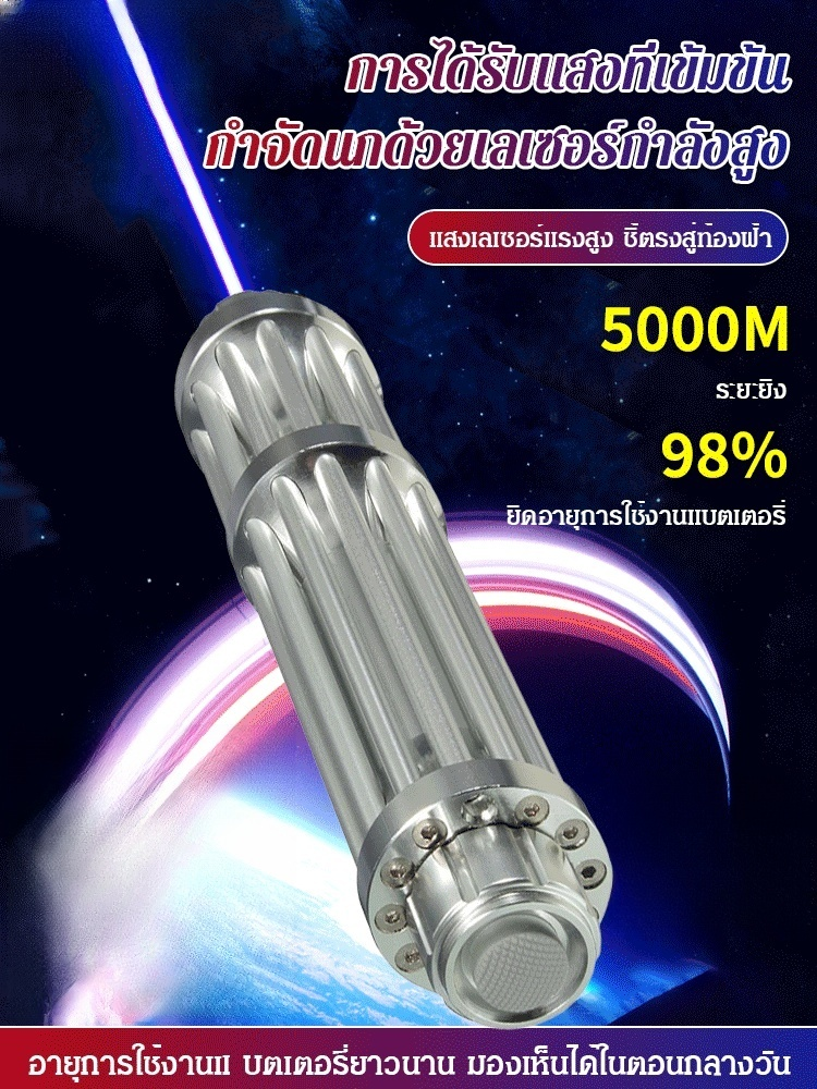 ✨ บอกลาอันตรายจากนก ต้อนรับความสงบสุขและผลผลิตอันอุดมสมบูรณ์! ✨