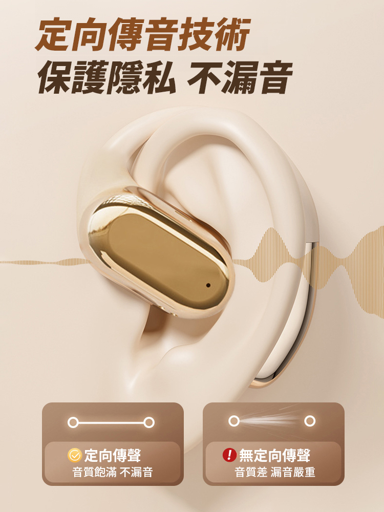 可旋轉數位螢幕D85無線耳機