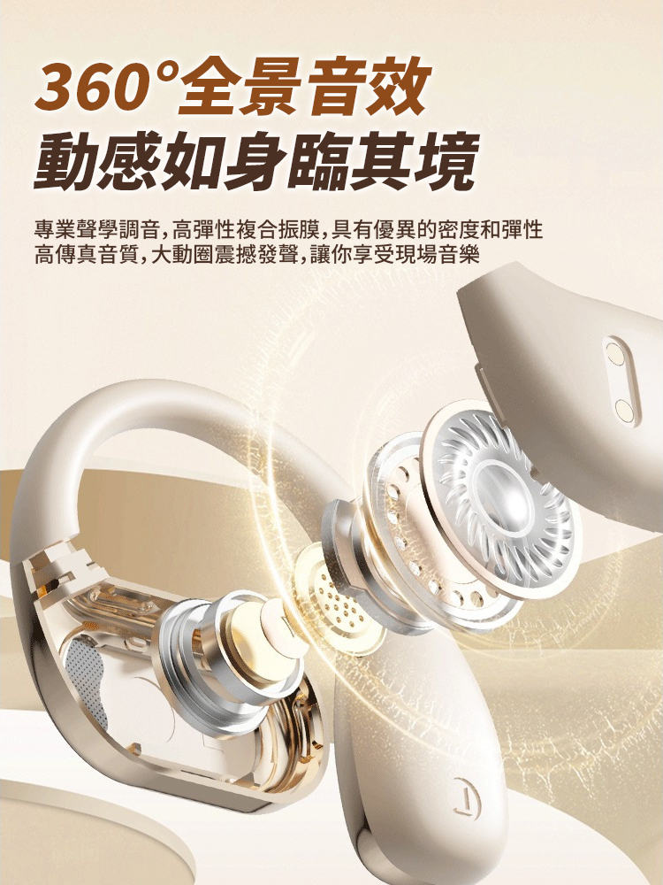 可旋轉數位螢幕D85無線耳機