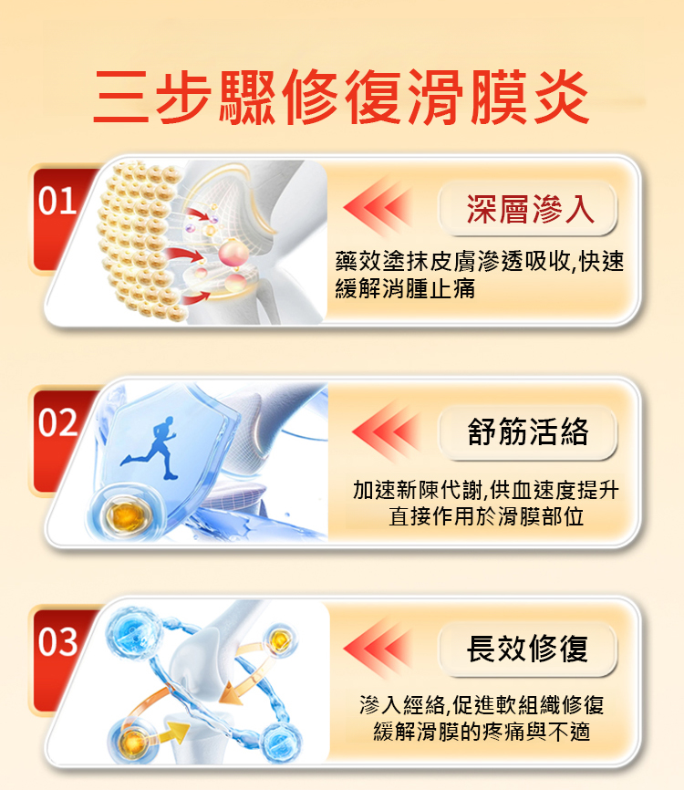 藏秘金骨膏